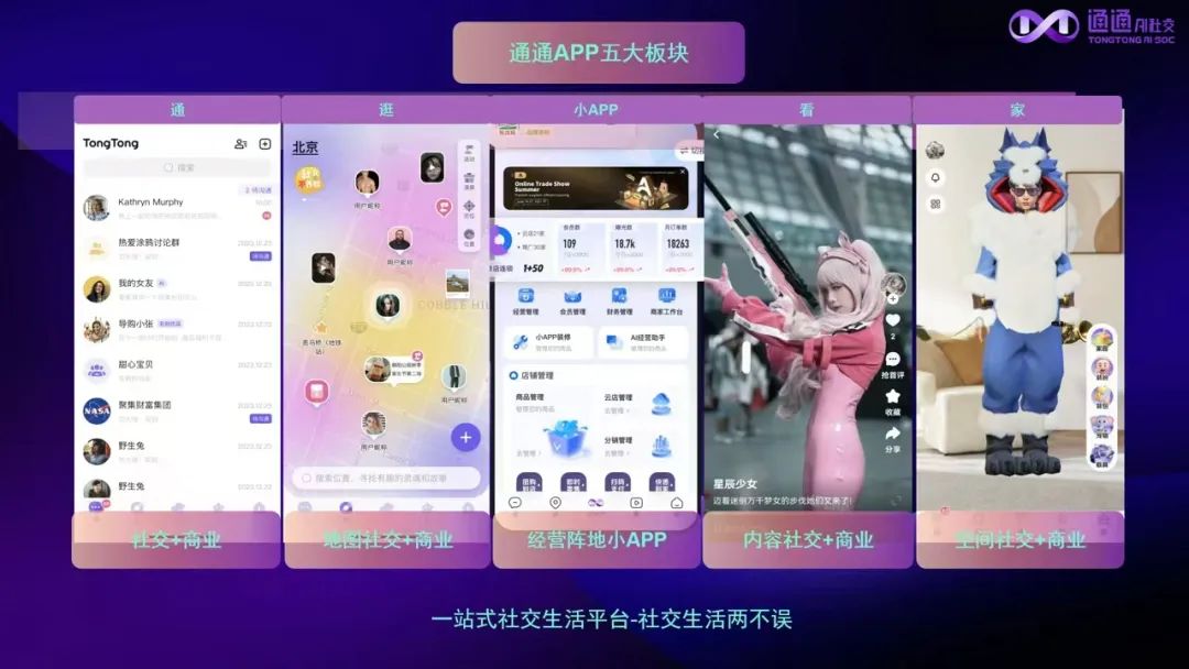 通通APP：下一个全民超级应用插图