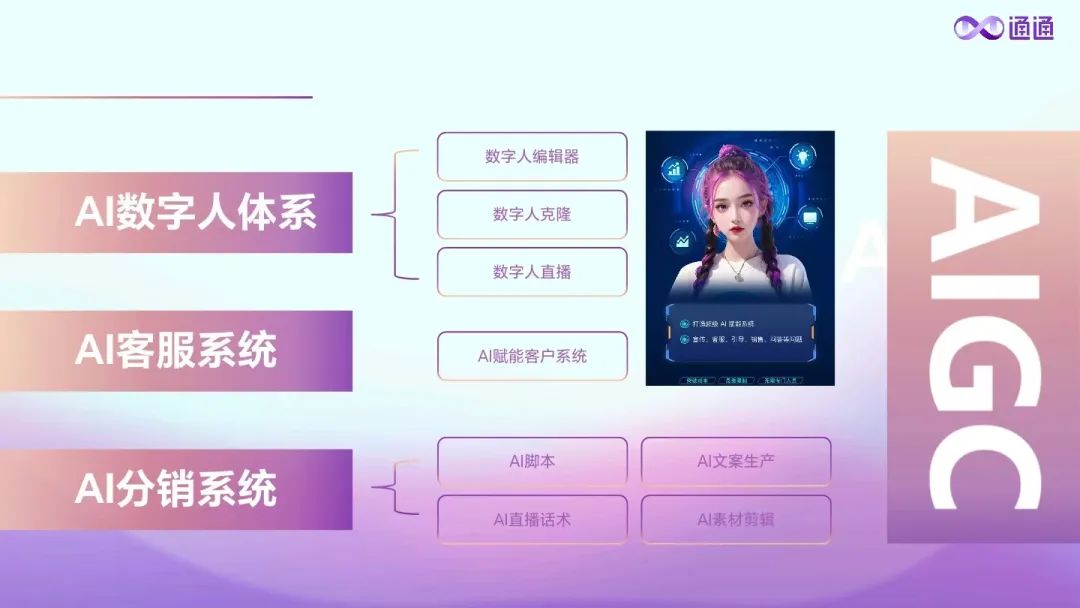 通通APP：下一个全民超级应用插图2