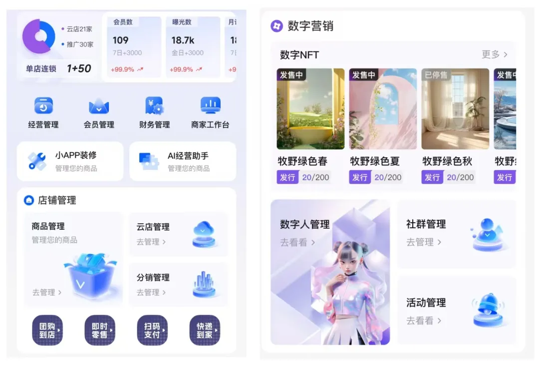 通通小APP经营模式：助力企业以共域经营撬动全域新增长插图3