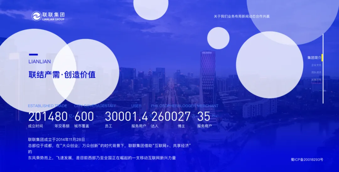 通通APP与联联集团达成战略合作,开启元宇宙社交+商业新纪元插图3 通通APP与联联集团达成战略合作,开启元宇宙社交+商业新纪元插图3