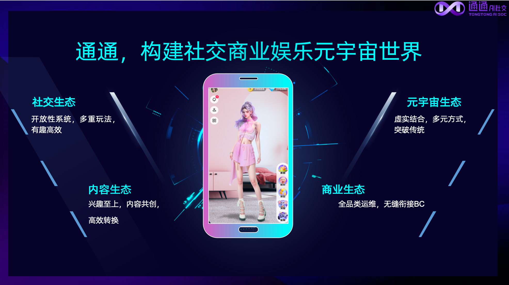 【数智未来】通通APP：数字生活的革新者与引领者插图4