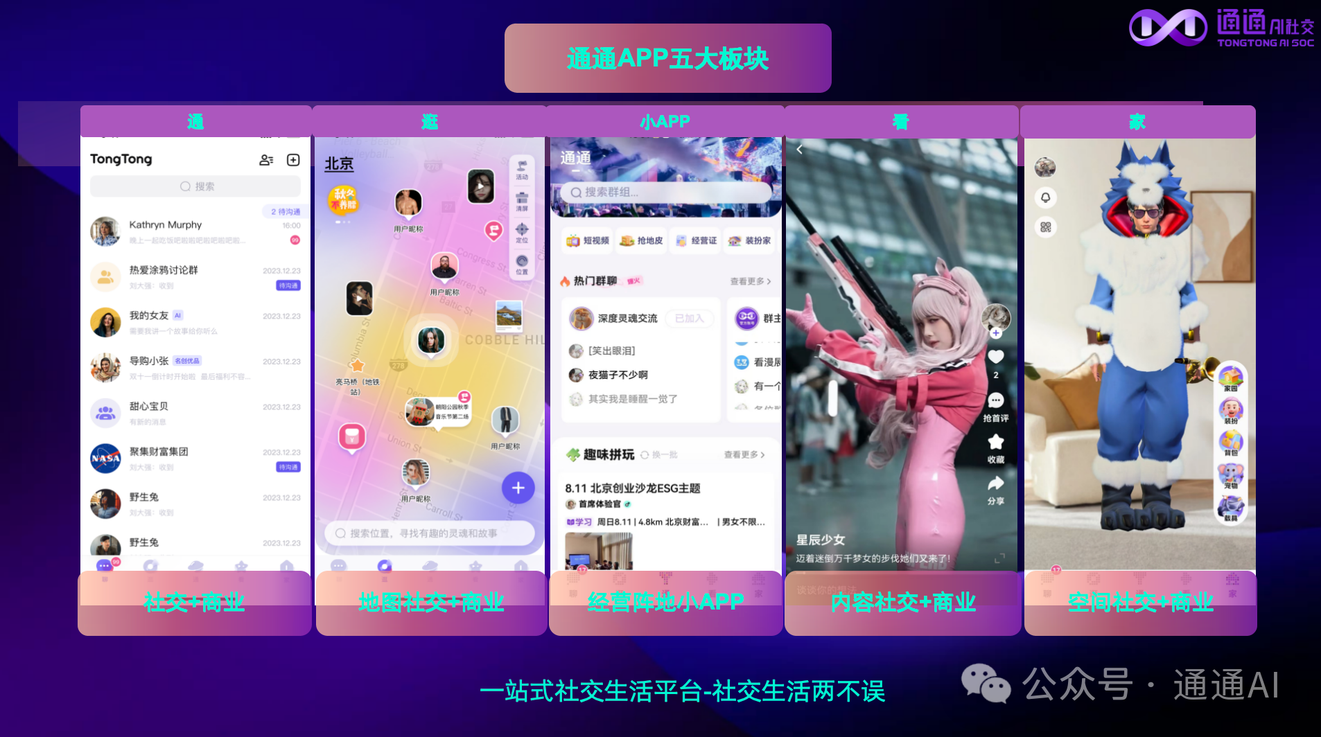 【数智未来】通通APP：数字生活的革新者与引领者插图5