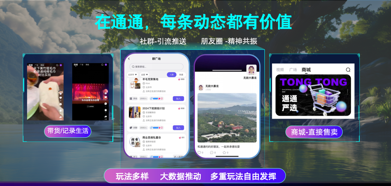 【数智未来】通通APP：数字生活的革新者与引领者插图8