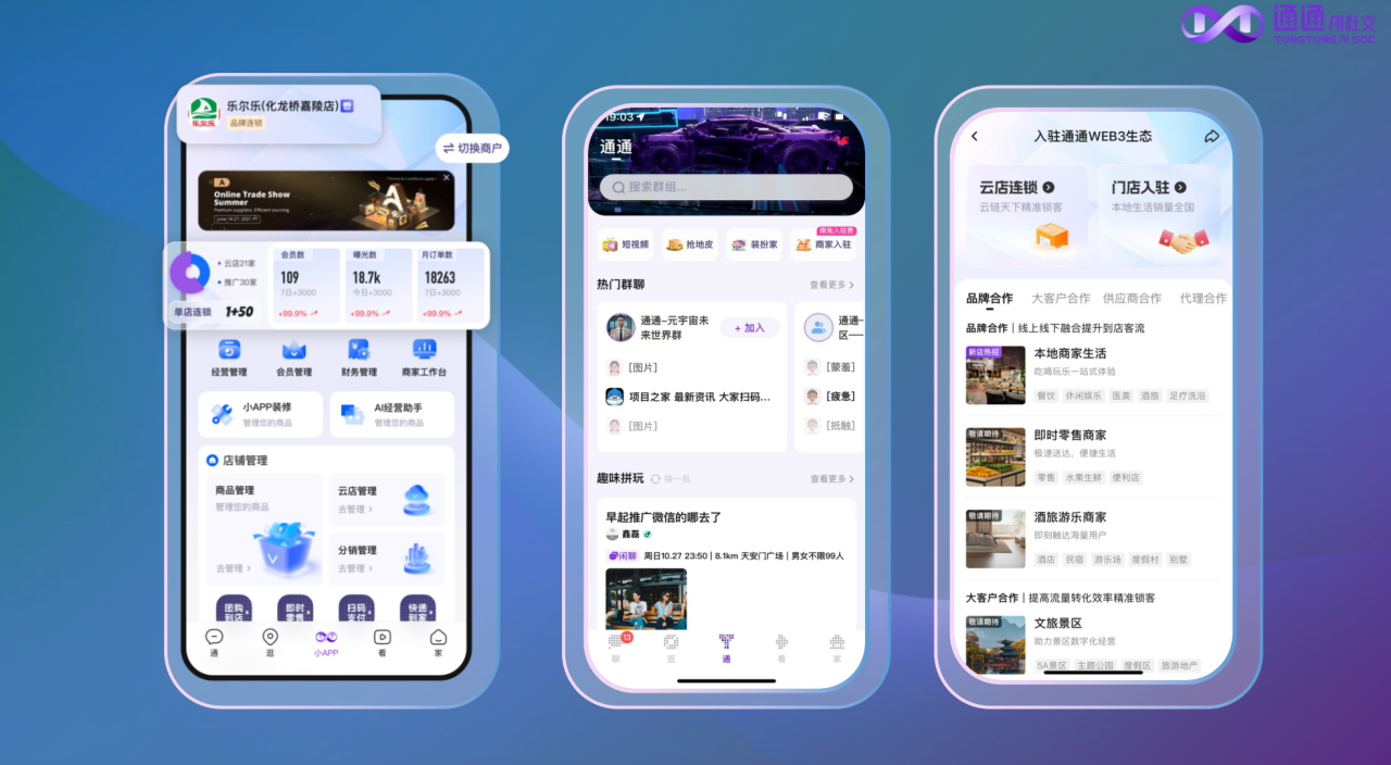 【擘画新篇·共筑未来】通通APP与联联集团战略合作签约，开启元宇宙社交+商业新纪元插图1
