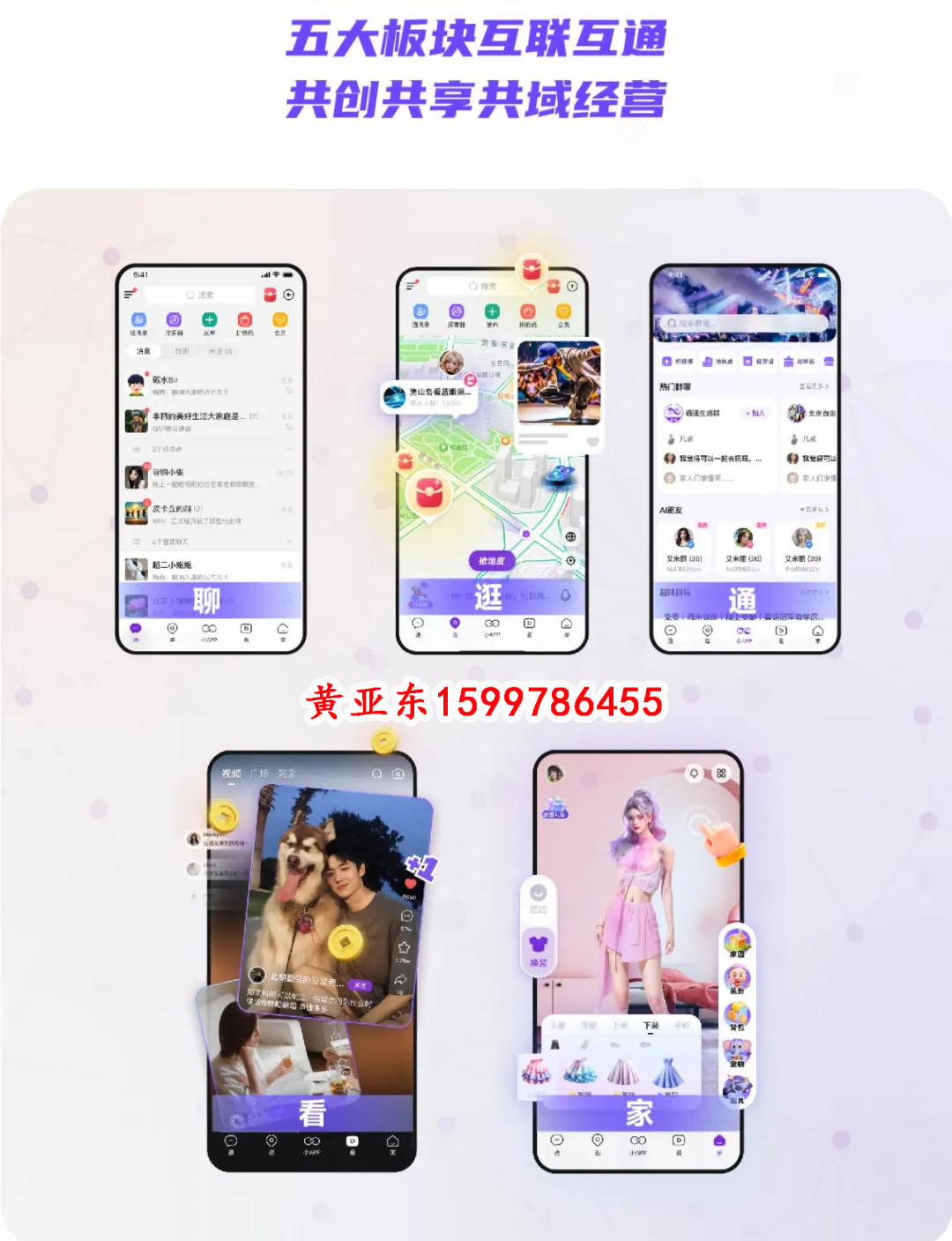 通通app五大板块互联互通，共创共享共域经营插图